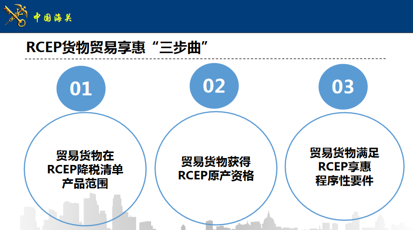關系到全球70%瓷磚消費！陶企如何享受RCEP利好？(圖2)